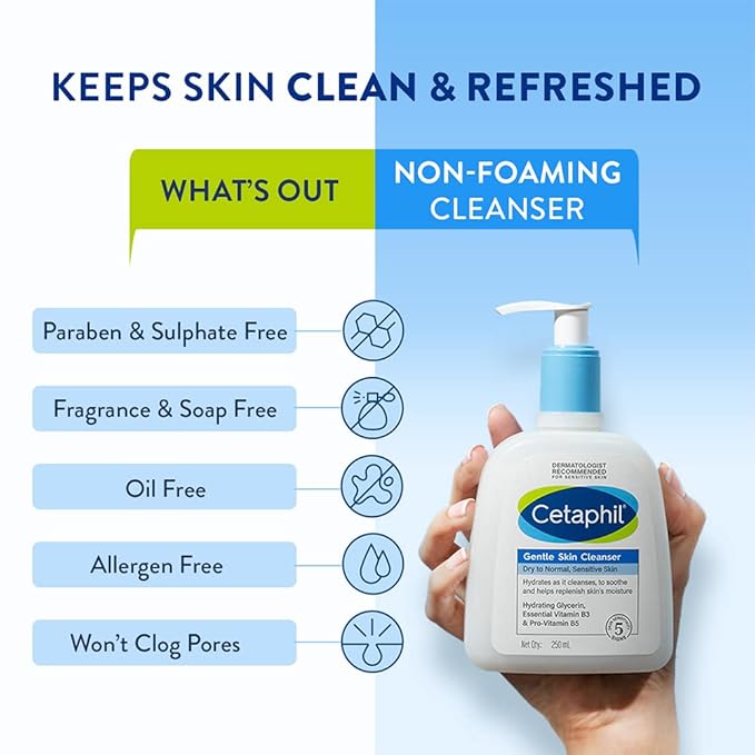 Cetaphil Gentle Skin Cleanser 250Ml Pack of 2 - Essentials