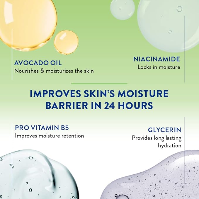 Cetaphil Moisturizing Lotion for Normal To Combination, Sensitive Skin - Essentials