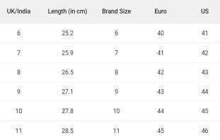 Mens Shoes Casual Shoes - Essentials