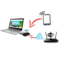 7224 Wi-fi Receiver Wireless Mini Wi-fi Network Adapter With With Driver Cd For Computer  Laptop And Etc Device Use - Essentials