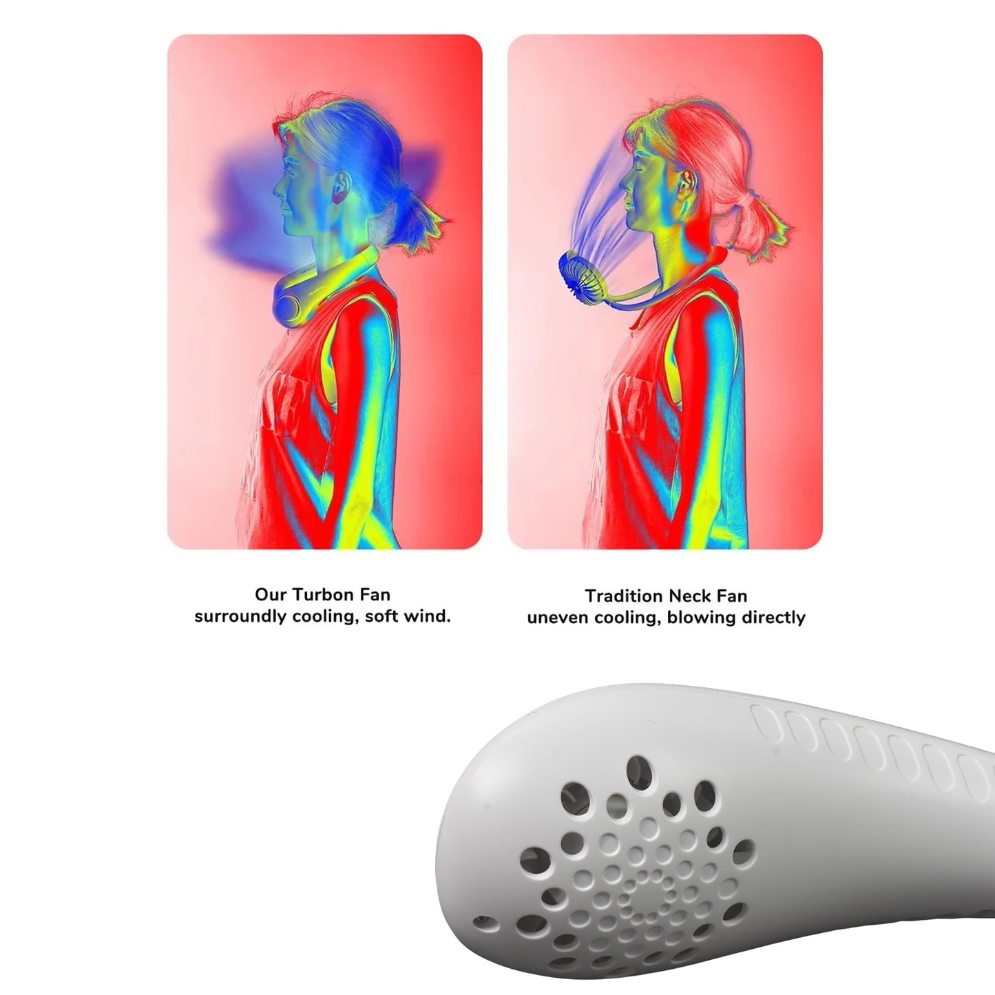 Portable Neck Fan | USB Rechargeable Bladeless Wearable Personal Fan with 3 Speeds – Hands-Free Cooling for Outdoor & Indoor Use - Essentials