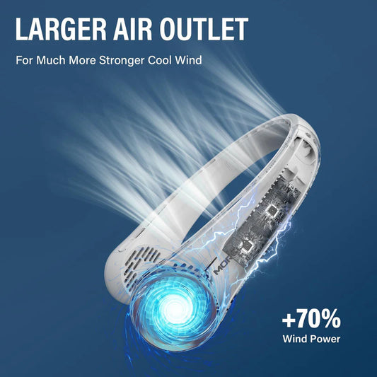 Portable Neck Fan | USB Rechargeable Bladeless Wearable Personal Fan with 3 Speeds – Hands-Free Cooling for Outdoor & Indoor Use - Essentials